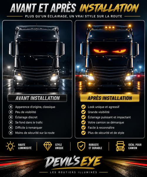 Bande LED Devil's Eye 24V - Éclairage Cabine Camion